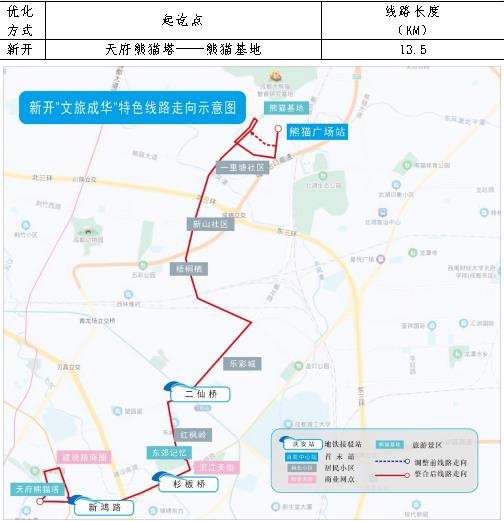 江南JN体育登录入口|成都今年首批公交线网优化方案出炉 有意见快来提！(图20)