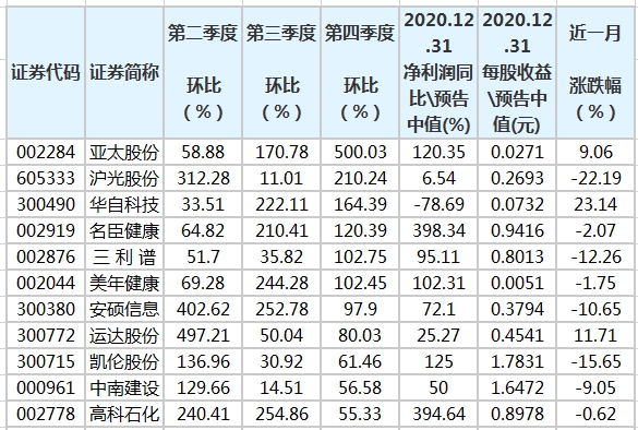 微信截图_20201222102743.png