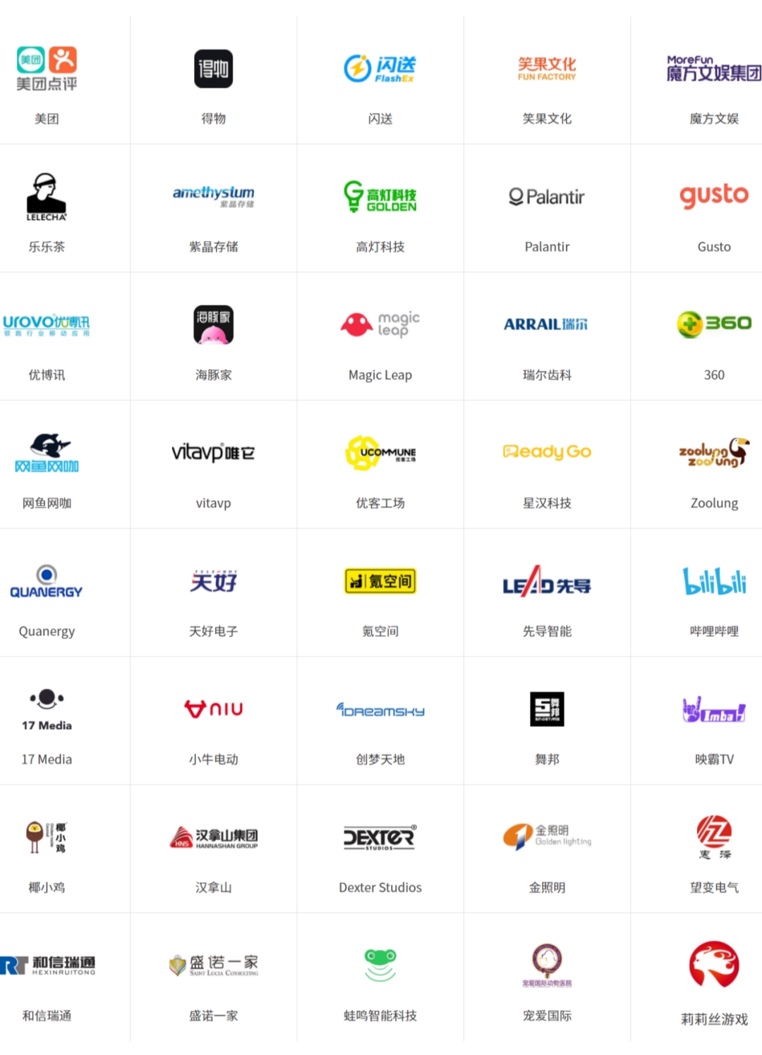 创业不顺，王思聪“回家”与老父亲合伙开公司！盘盘他们卖过的资产踩过的雷