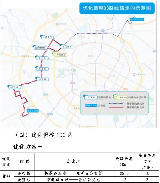 江南JN体育登录入口|成都今年首批公交线网优化方案出炉 有意见快来提！(图7)