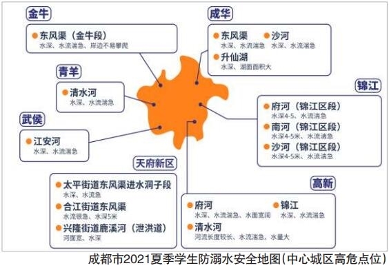 防溺水三张地图图片