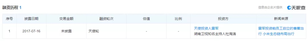 「娱乐资本圈」杜海涛火锅店被责令停业，旗下商业版图涉多个领域