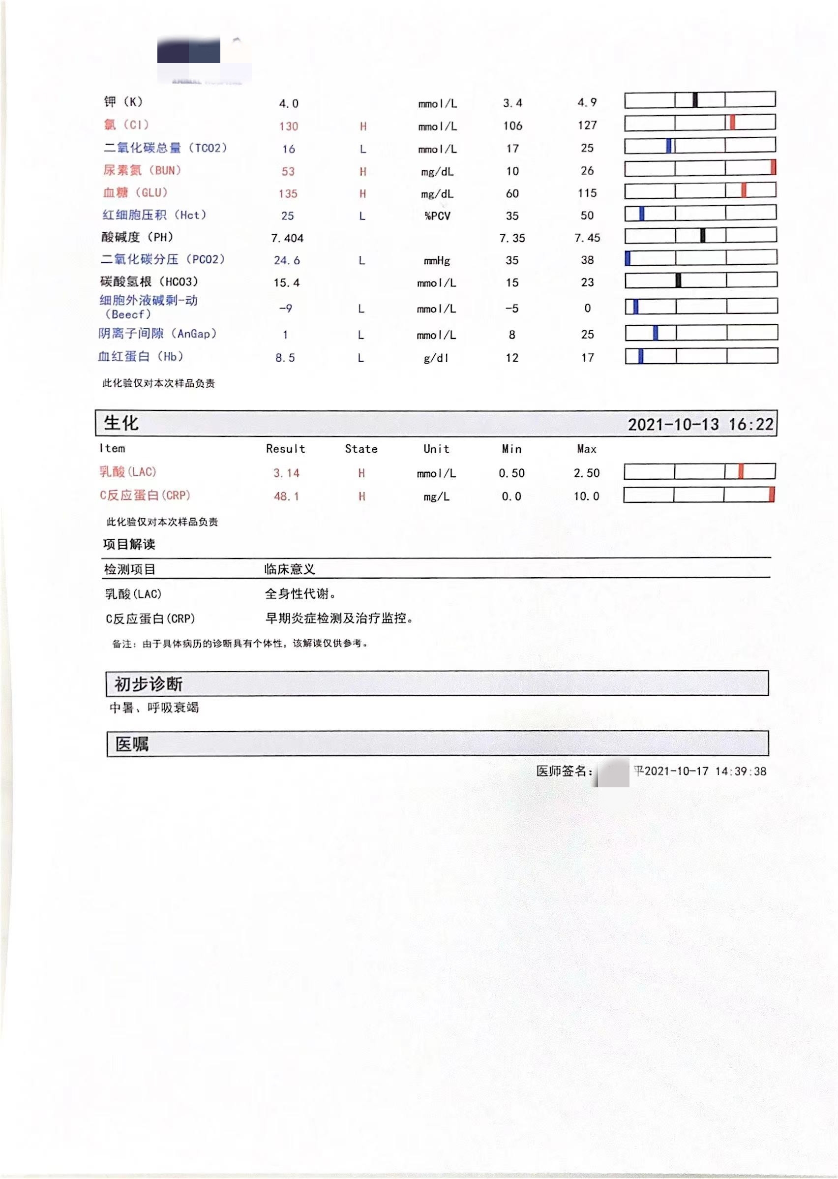 檢查報告提示:中暑,核心體溫高於42℃.