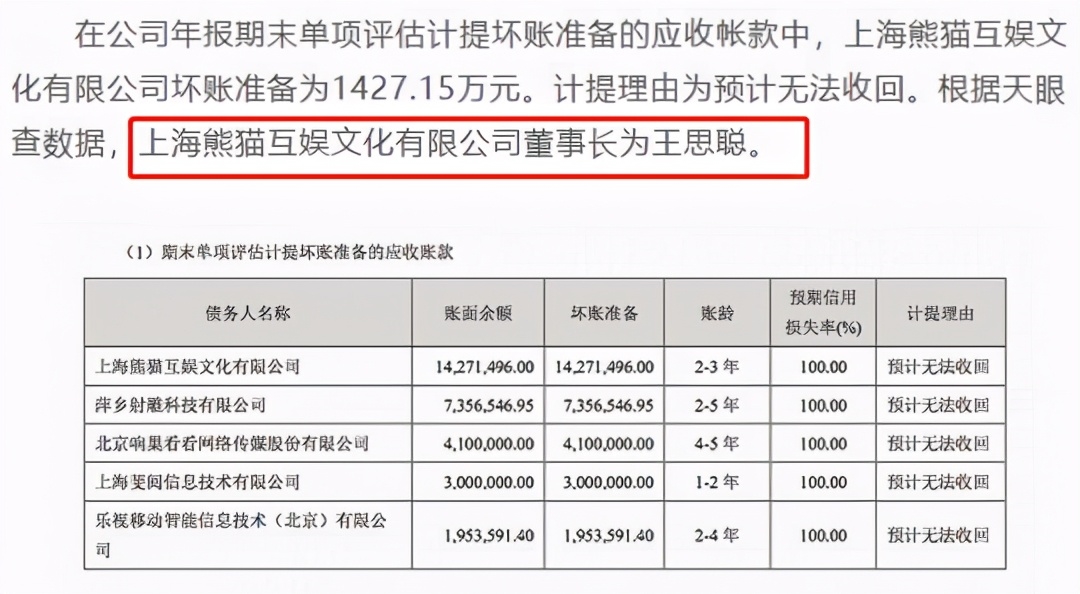 创业不顺，王思聪“回家”与老父亲合伙开公司！盘盘他们卖过的资产踩过的雷