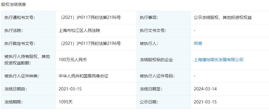 歌手尚雯婕被限制高消费 旗下相关公司曾“天价招副总”…眼下明星的生意也不好做了？