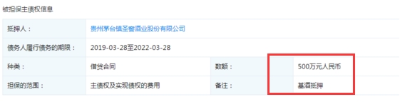 营收不到3000万，员工18人，36条风险信息…园城黄金收购茅台酒企，能行吗？