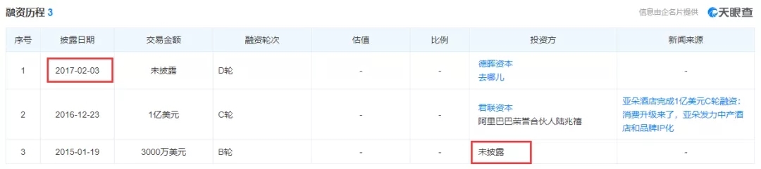 亚朵酒店赴美上市，情怀能否打动资本？