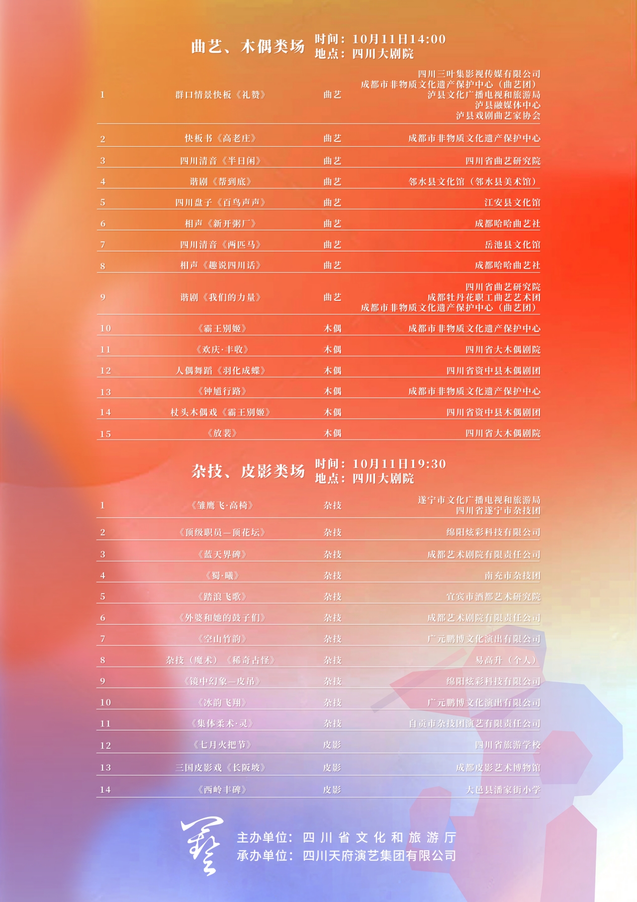 57个节目同台，2023四川省第六届曲艺杂技木偶皮影比赛开赛_AG体育(图5)