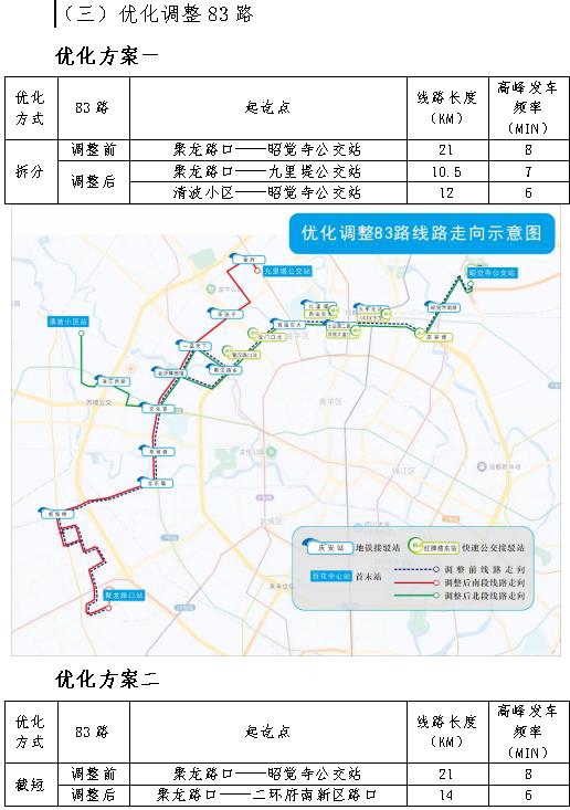 江南JN体育登录入口|成都今年首批公交线网优化方案出炉 有意见快来提！(图6)