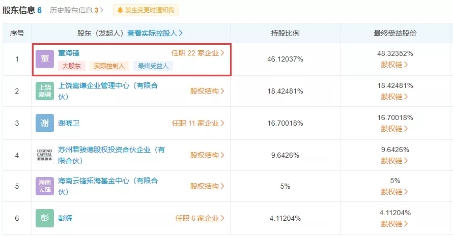 薇娅李佳琦公司双双否认上市传闻，直播电商的资本故事到底要怎么讲？