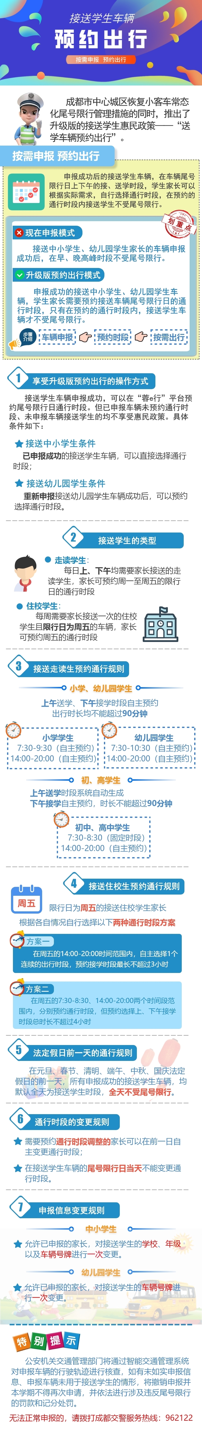 一图读懂|成都恢复 “尾号限行”后接送学车辆通行规则是什么？具体要怎么申报？