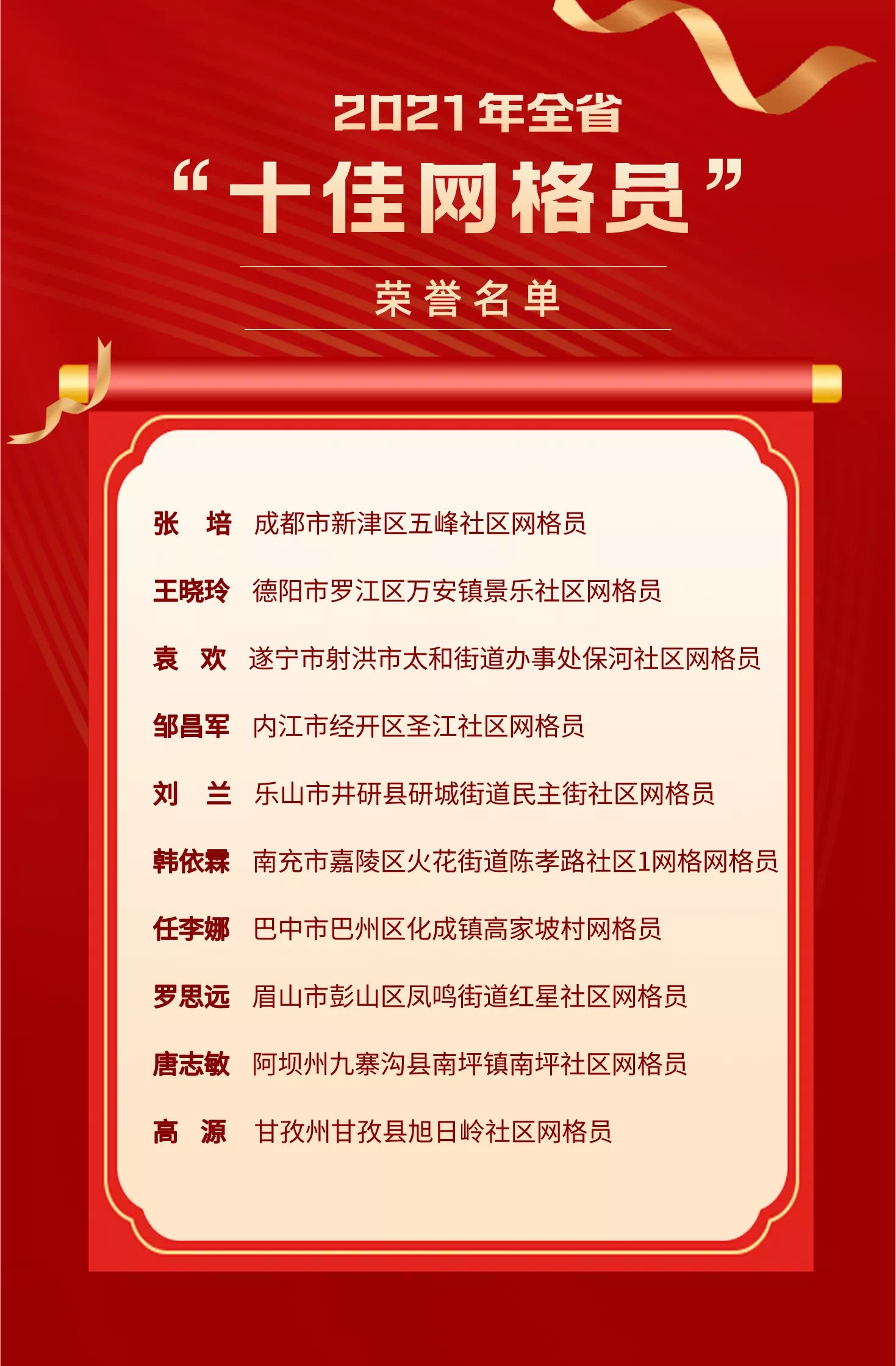 点赞！全省“十佳网格员”名单出炉