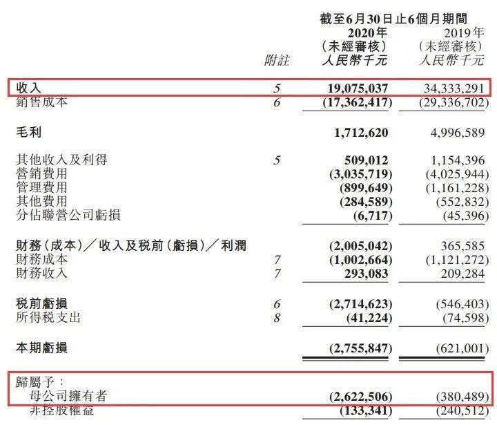 半年巨亏26亿！回归的黄光裕，掉队的国美，尚能战否？