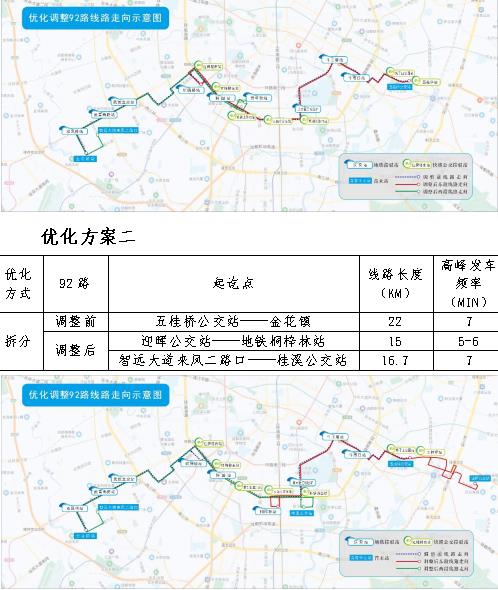 江南JN体育登录入口|成都今年首批公交线网优化方案出炉 有意见快来提！(图12)