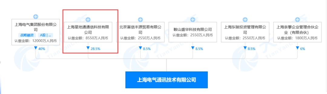 前脚董事长被抓，后脚总裁离奇去世，还有83亿财务漏洞，上海电气上演悬疑大剧