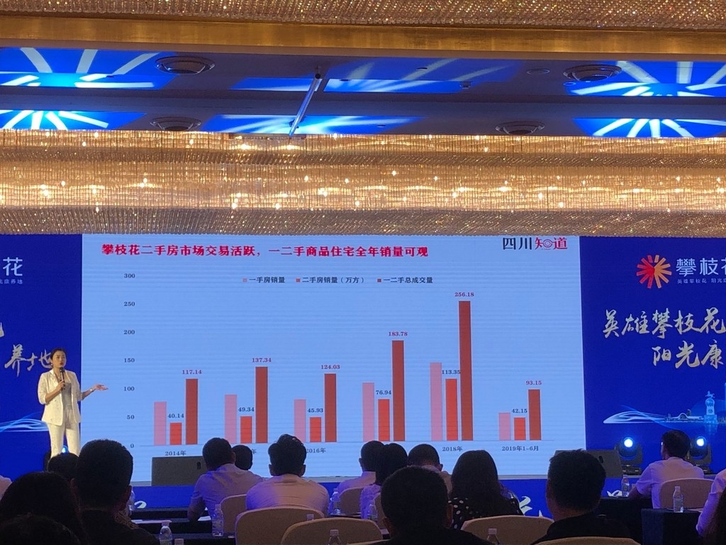 经济总量投资机遇潜力_投资理财图片(3)