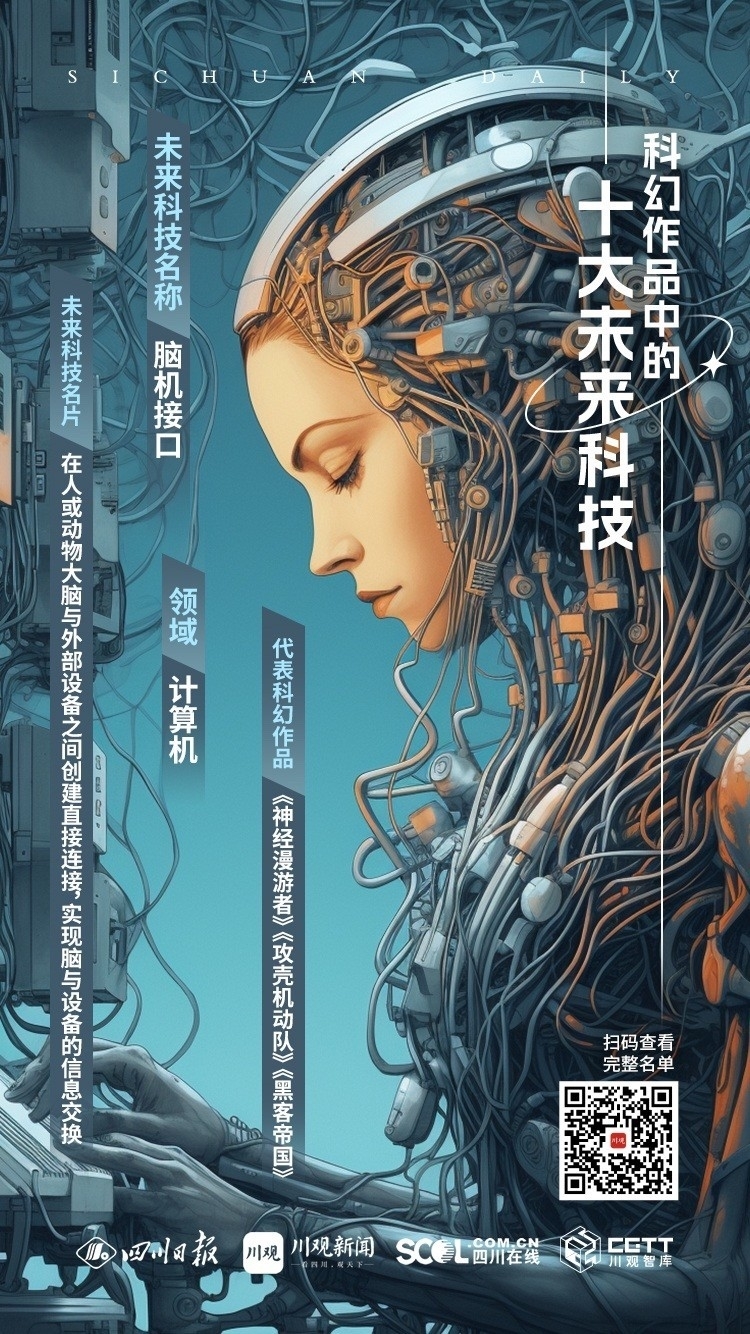 科幻作品中的十大未来科技正式发布最受网友关注的是