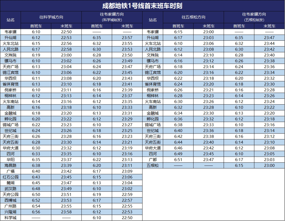 成都地铁公布最新首末班车时刻表_四川在线