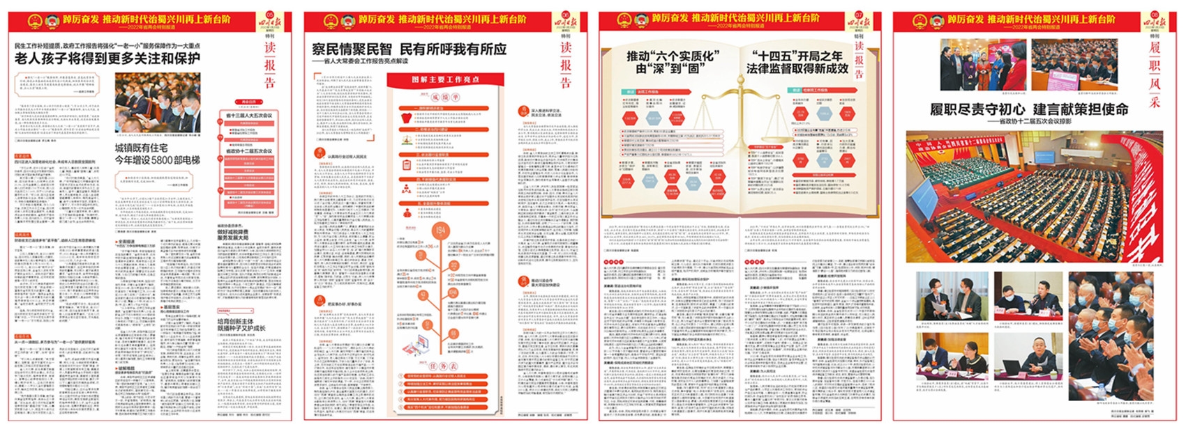 四川省两会4个工作报告及2021年经济数据有哪些要点？