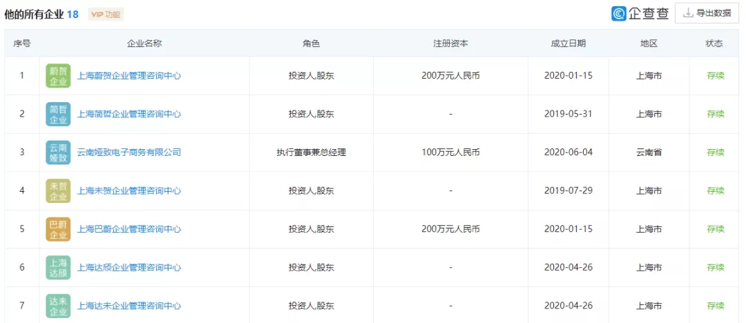 “带货一姐”又翻车！上海市消保委实锤面包存问题…90亿身家背后，薇娅已多次“翻车”