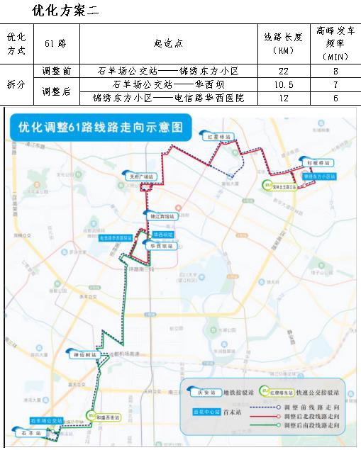 江南JN体育登录入口|成都今年首批公交线网优化方案出炉 有意见快来提！(图5)