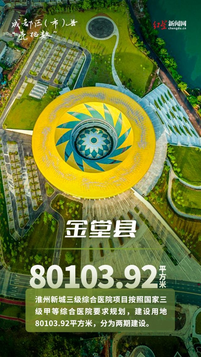 ‘雷火电竞首页’拼！8月成都各区（市）县成绩单(图25)