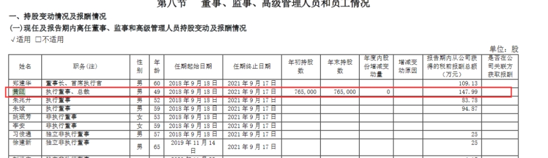 前脚董事长被抓，后脚总裁离奇去世，还有83亿财务漏洞，上海电气上演悬疑大剧