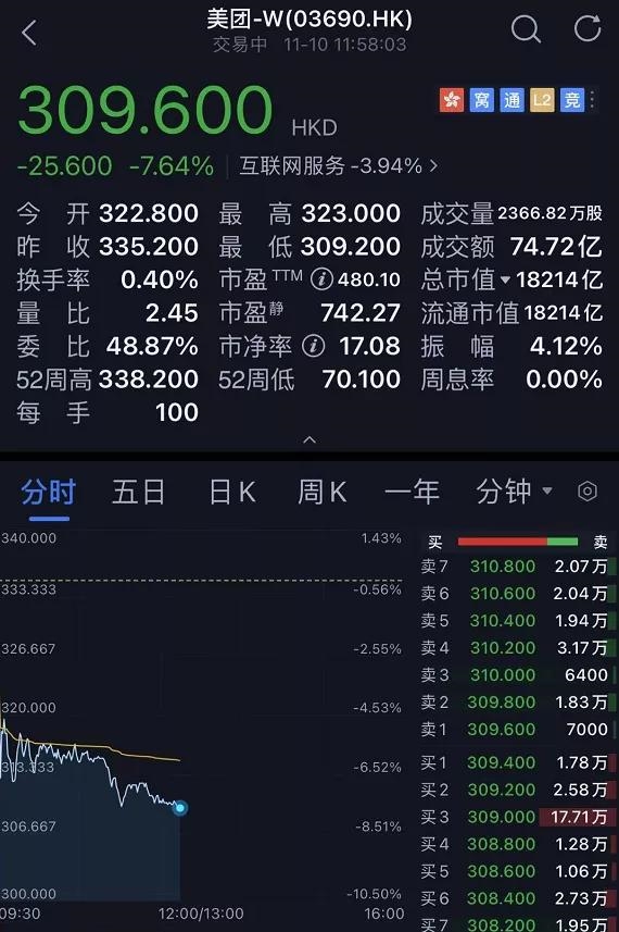 刚刚，国家重拳出击！互联网巨头反垄断来了：阿里、美团、京东们"瑟瑟发抖"