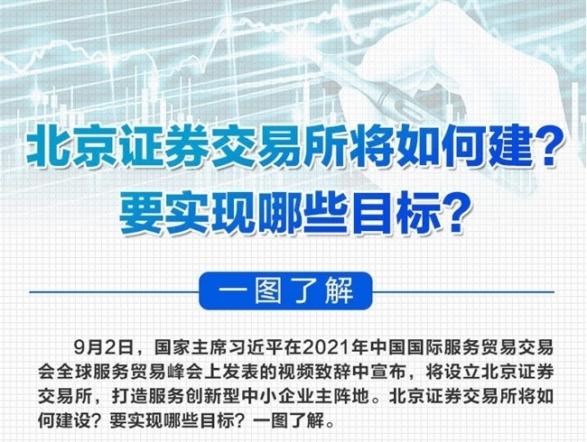 北京证券交易所将如何建设？一图了解