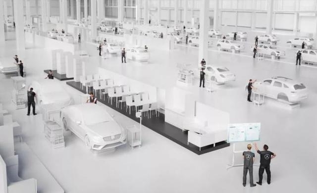 可持续塑造未来的超级汽车工厂！解读奔驰MO360数字化生产体系