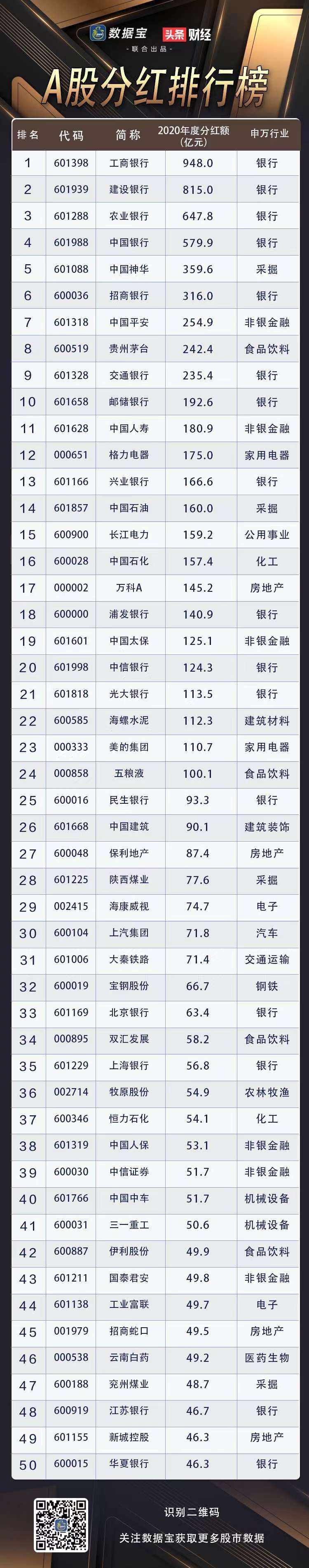 分红.jpg