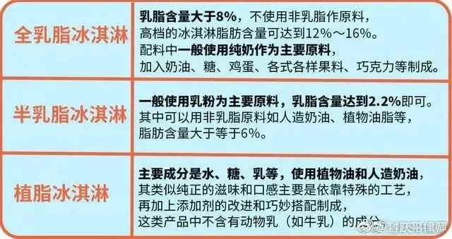 打着高端旗号，却用低质原料！梦龙凭什么对国人用料“双标”？