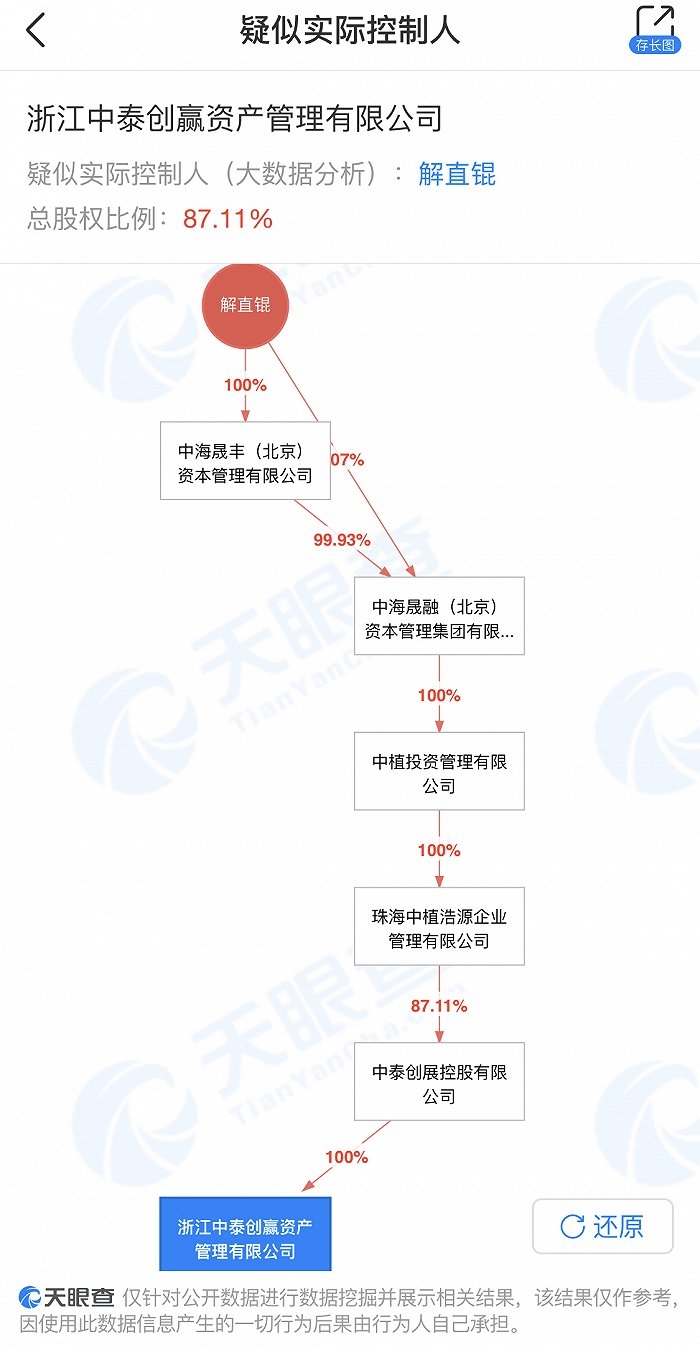 图片来源：天眼查