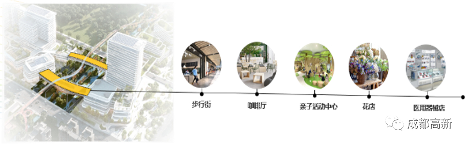 kaiyun官网|正式开建！四川大学华西高新医院来了(图5)