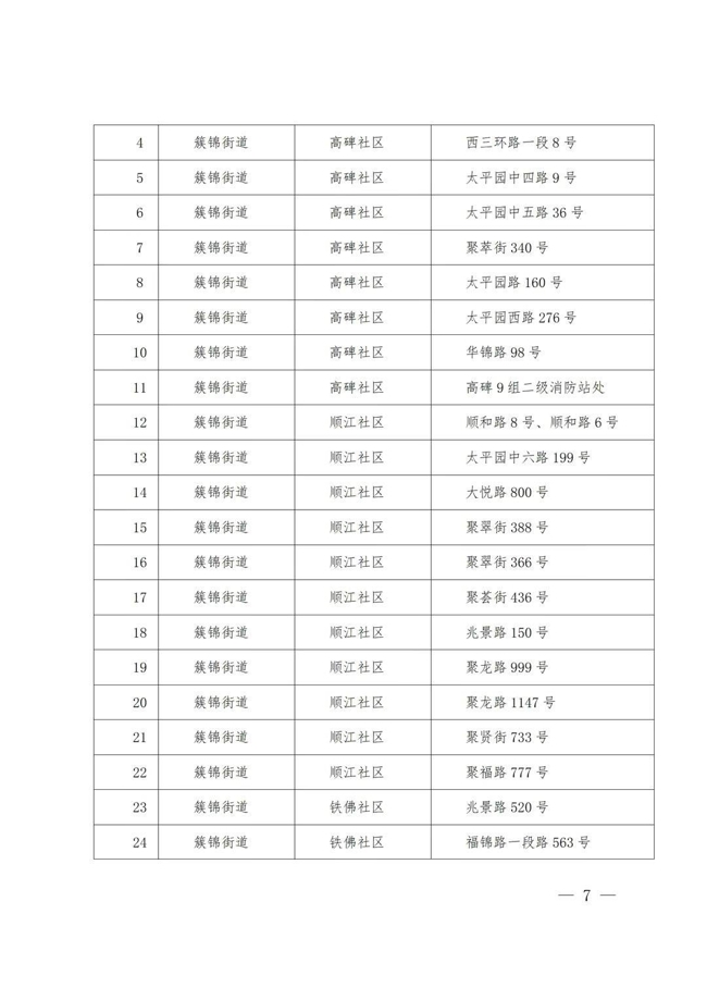 成都武侯区将于17日8时起开展第二轮全员免费核酸检测‘j9九游会官方登录’(图5)