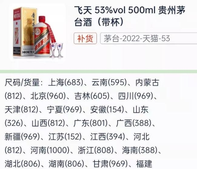 天猫超市放量5万瓶平价茅台酒 