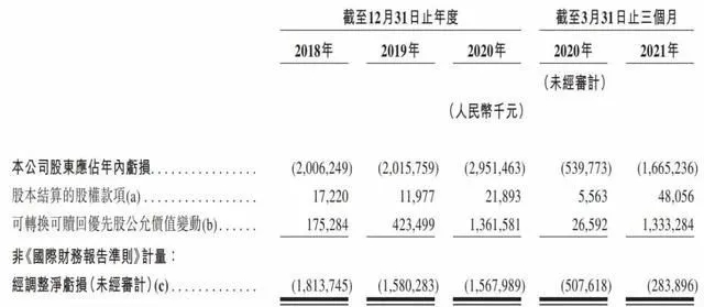 网易云音乐，急了