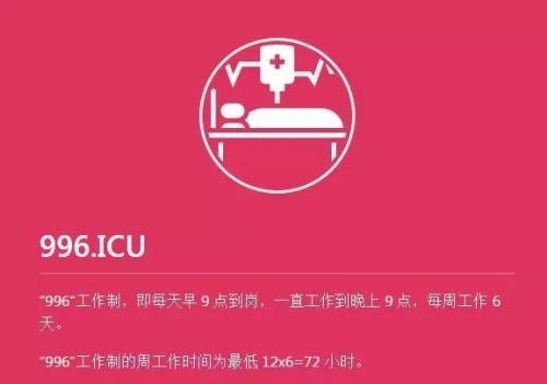 “996.ICU”项目截图。
