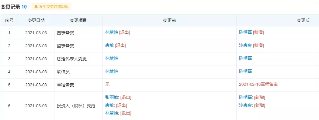 郑爽涉事企业被约谈！“阴阳合同”藏了啥秘密？大批明星注销工作室，在怕什么？
