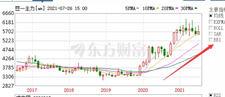 调味品老二股价已腰斩！中炬高新​77亿大手笔定增，意欲困境反转