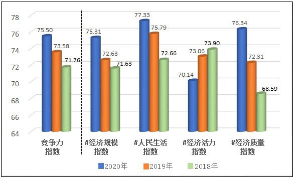甘肃经济总量10强县_甘肃经济日报社刘峰(2)