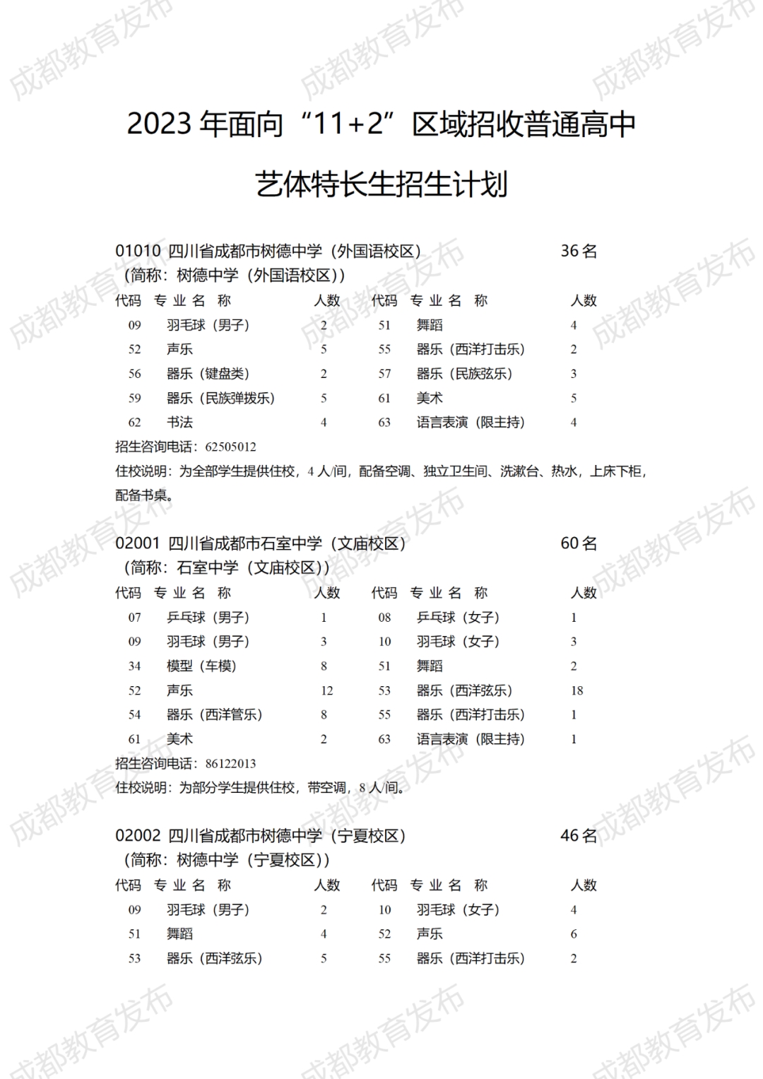 成都市2023年普通高中艺体特长生招生计划出炉