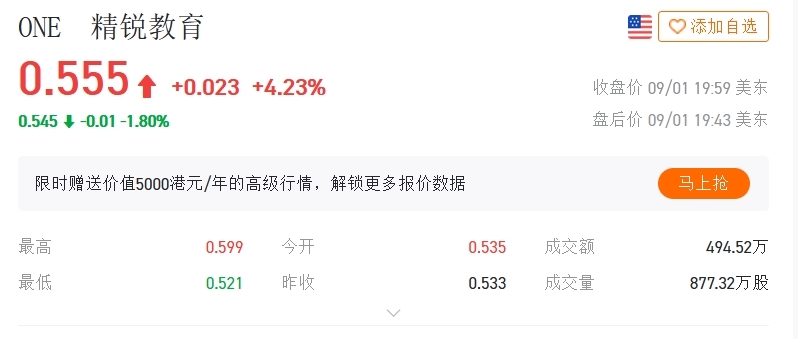 资金链断裂，巨人教育宣布破产！成都校区仍正常销课，母公司多次被罚