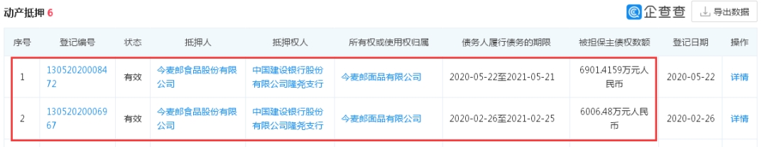 今麦郎要上市了！营收与康师傅相差百亿，曾借壳失败，现在能如愿吗？