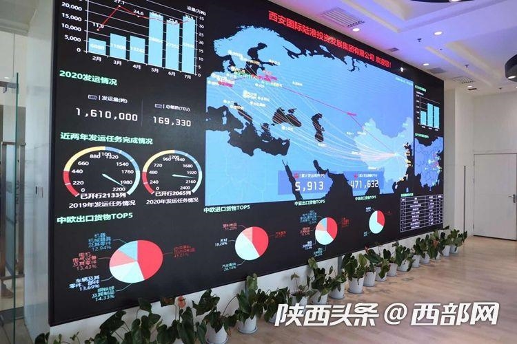 【行走自贸区】 滚滚车轮上的“最强大脑” 探访“西安港”中欧班列营运中心