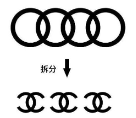 C碰瓷U，香奈儿诉华为失败！网友：还不如去告“拆分”的奥迪