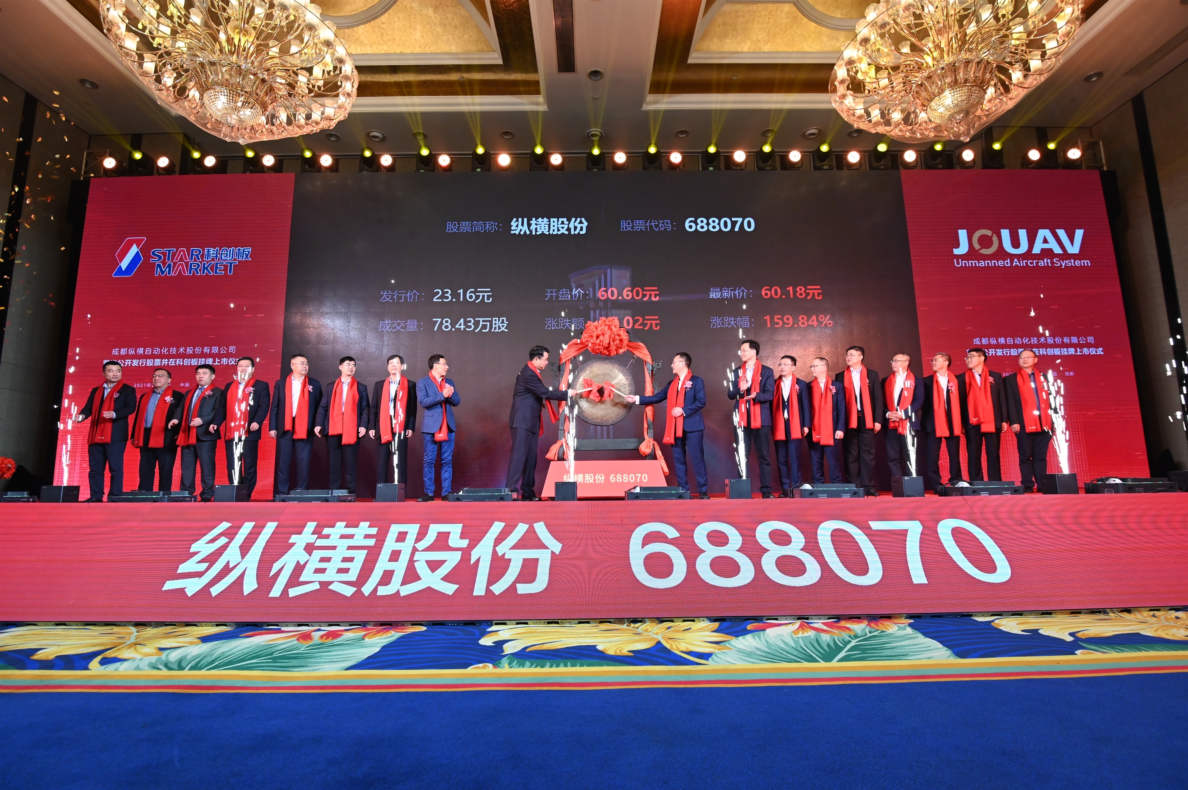 2月10日,成都纵横自动化技术股份有限公司(纵横股份,688070.