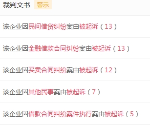 这只“妖股”脾气大：三季报亏近5亿还“不保真”…监管问话不答或被ST
