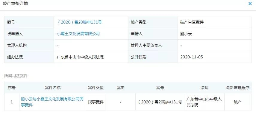 小霸王被申请破产！都知道它是怎么火的，但不知道是怎么“死”的