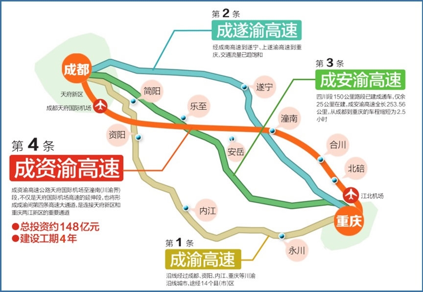 成渝高速复线规划图图片